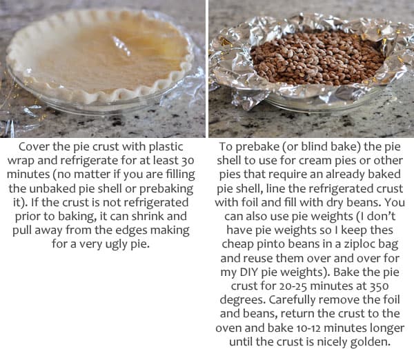 Two pictures and text of how to blind bake a pie crust.