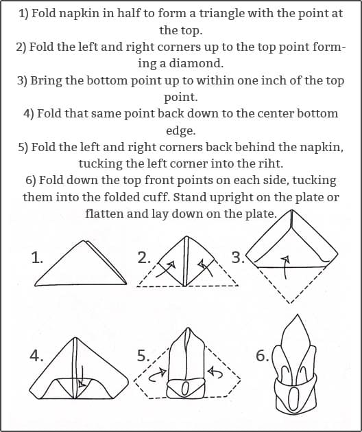 diagram and instructions of how to fold a napkin
