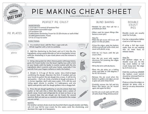 Homemade Pie Cheat Sheet